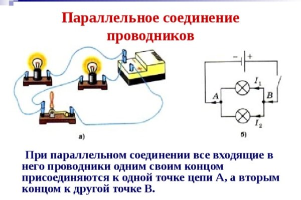 Даркнет сайт войти