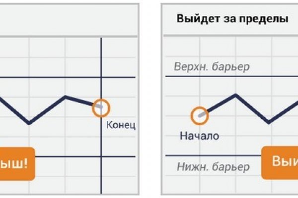 Кракен онион зеркало vtor run